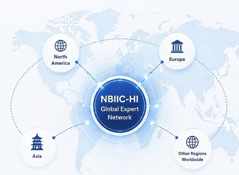 Global Reach — NBIIC-HI international collaboration network