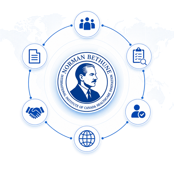 NBIIC-HI governance framework